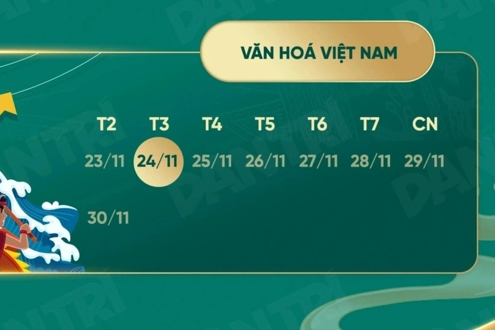 Kỳ nghỉ lễ Việt Nam: đọc kỹ đề xuất để lên kế hoạch du lịch dài ngày