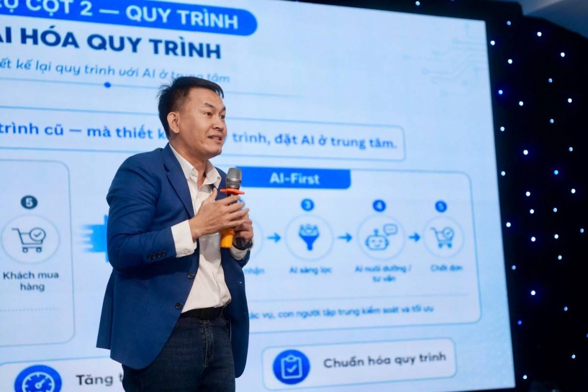 18.700 doanh nghiệp nhỏ vừa và cuộc đua AI từ con số 0