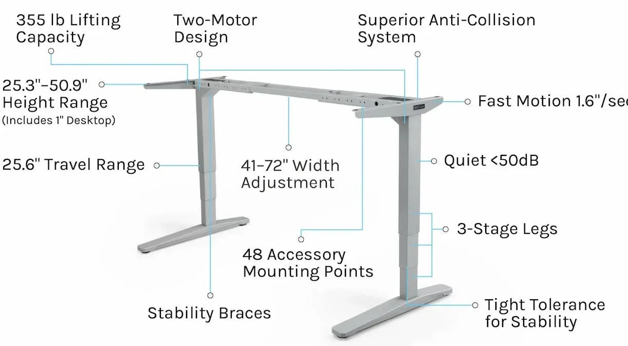 UPLIFT V3 vs Vari vs Flexispot E7: Which Electric Standing Desk Wins for Stability and Height Range