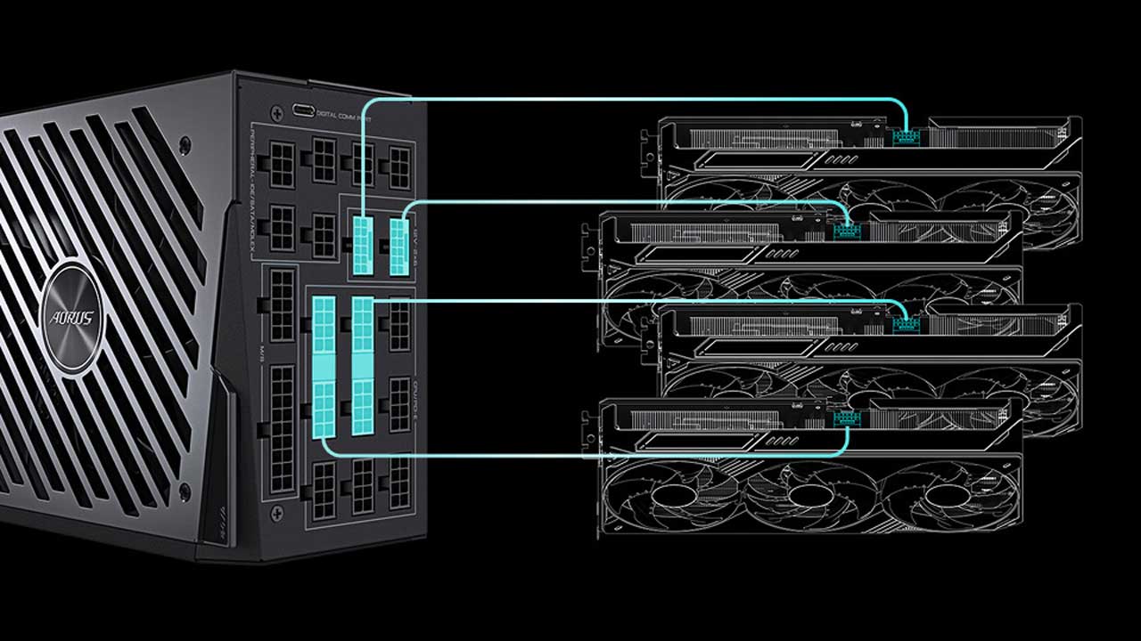 Nguồn điện ATX 3.1 công suất cao cho RTX 4090 và workstation