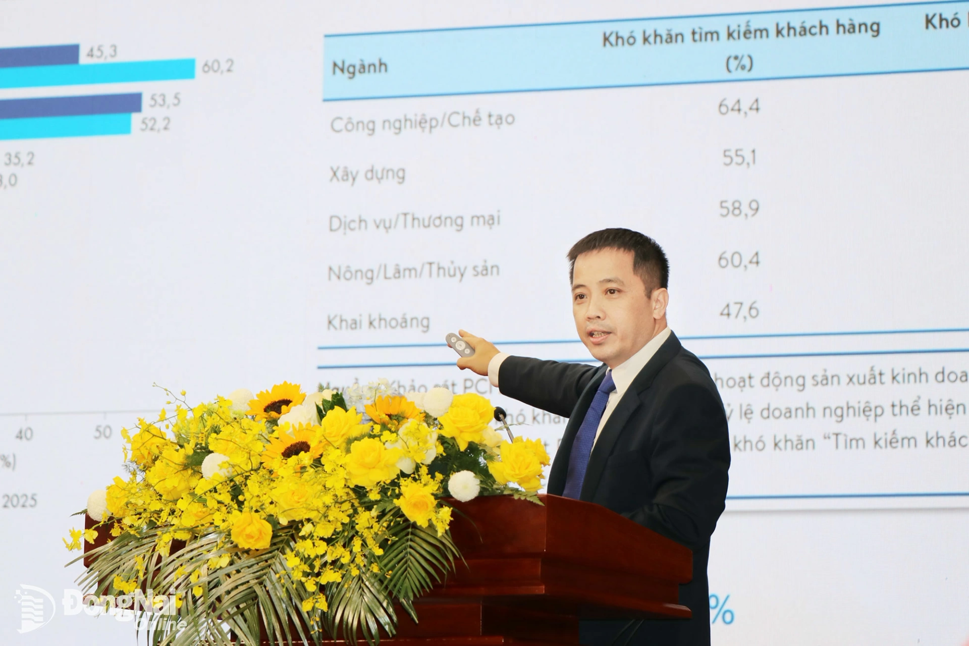 Đồng Nai tăng tốc mở rộng khu công nghiệp để cạnh tranh vùng