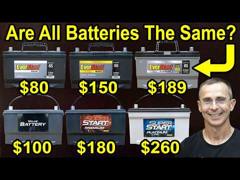Budget Car Batteries vs Premium: What Testing Shows
