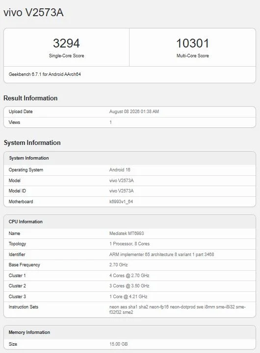 iQOO Neo 11 Ultra Leaked Specs Aim to Undercut Flagship Phones