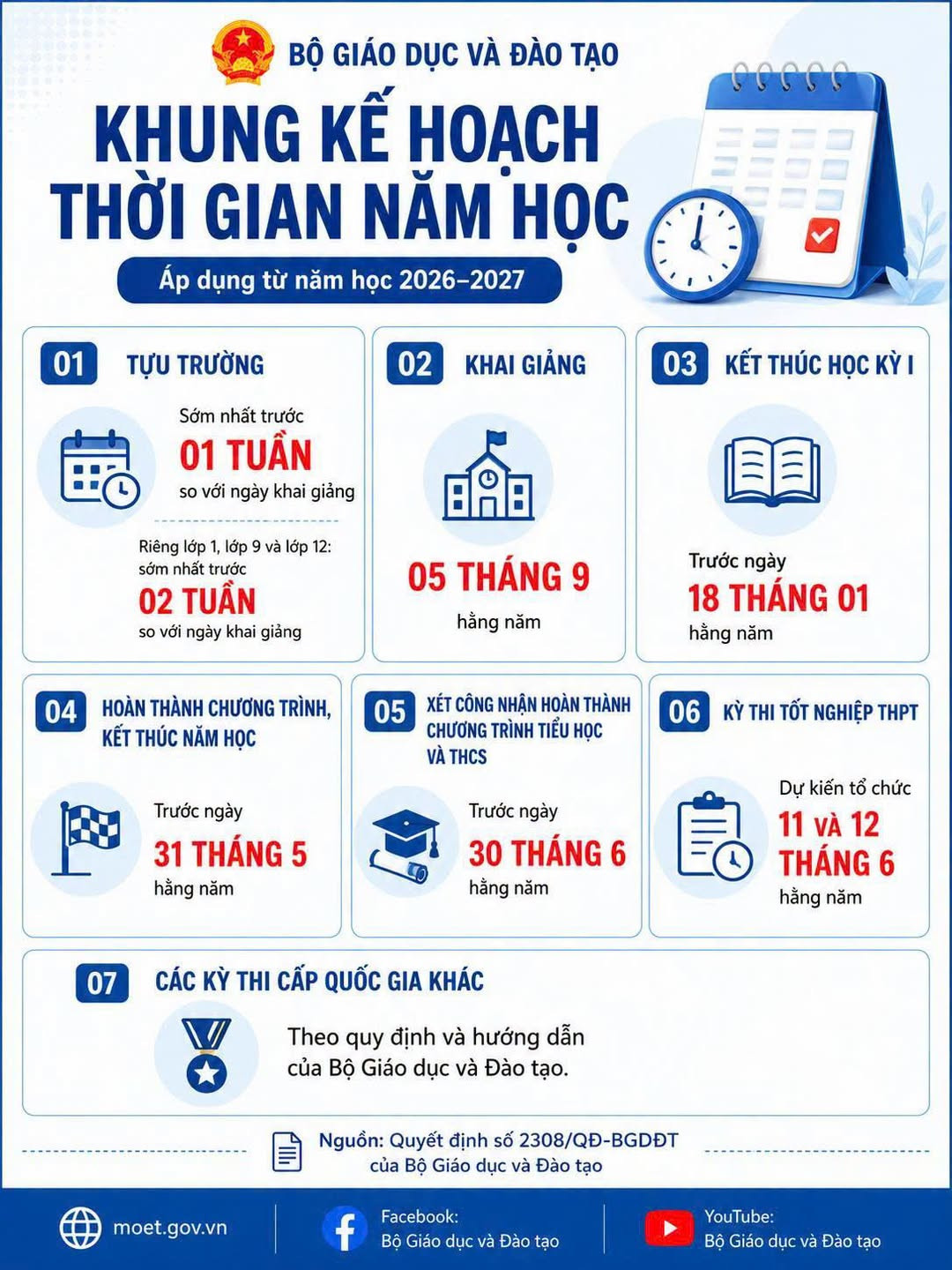 Lịch khai giảng và nghỉ hè: Phụ huynh cần chuẩn bị gì?