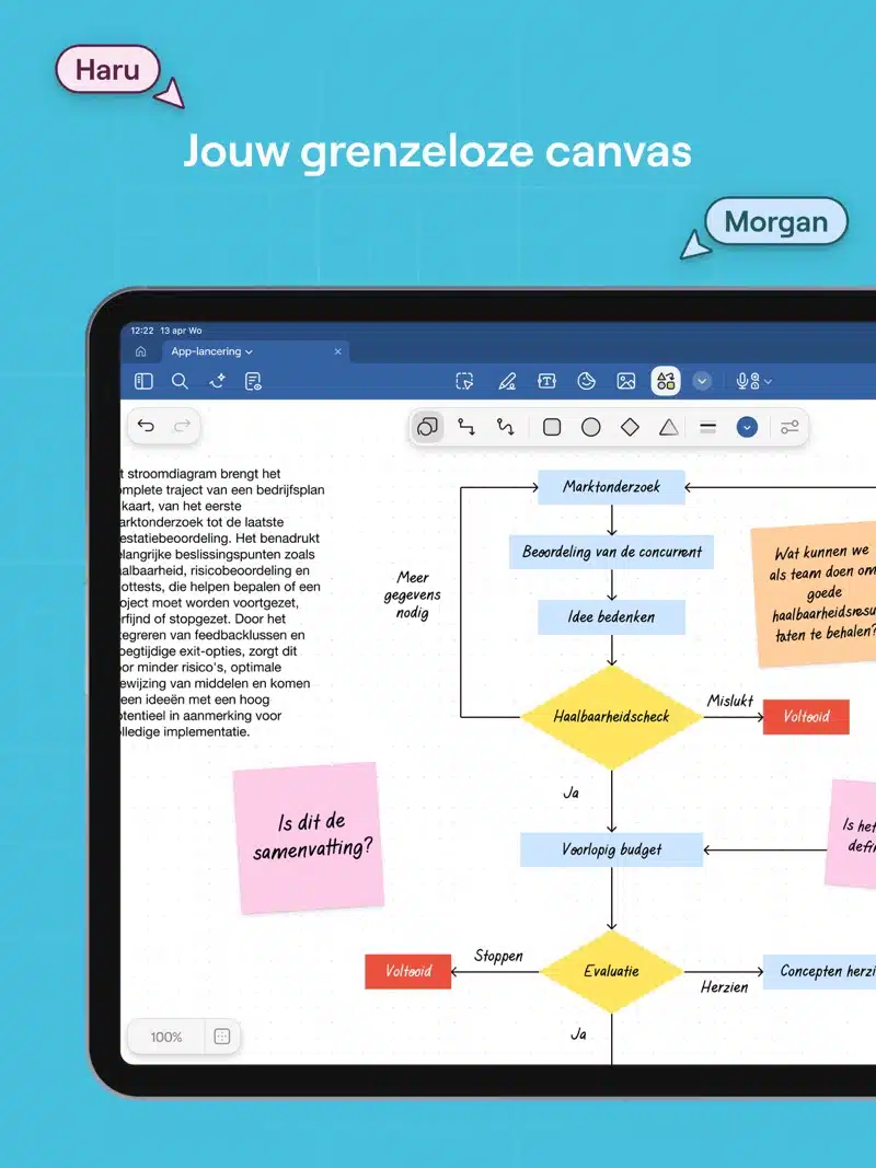 GoodNotes vs Procreate vs Notability: chọn ứng dụng ghi chú và vẽ nào cho tablet?