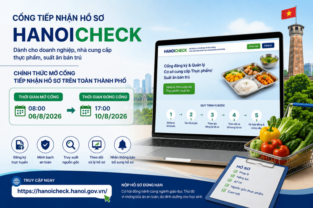 HanoiCheck: Lá chắn số cho bữa ăn học đường minh bạch