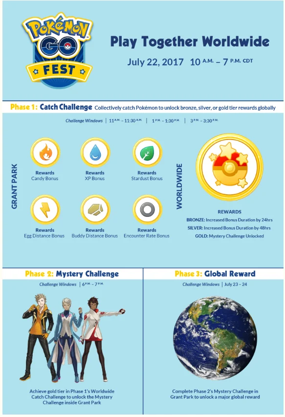 How Pokémon GO Became the Mobile Game That Refused to Die