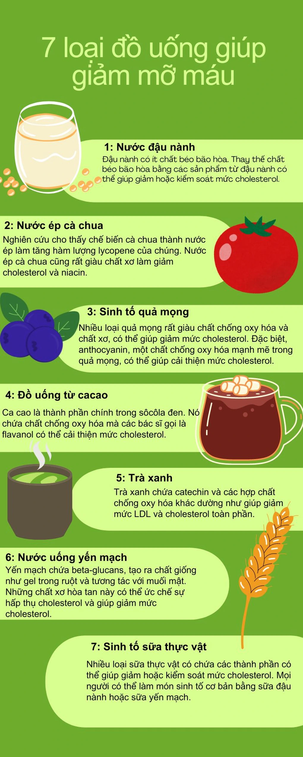 Trứng và mỡ máu cao: Ăn sao để không lo tăng cholesterol