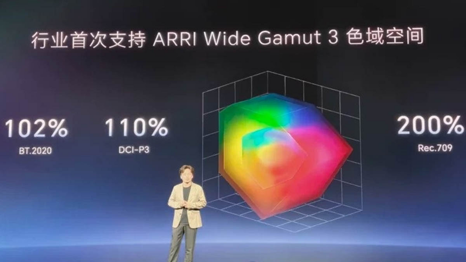 Honor Robot Phone và ARRI: Smartphone có đủ tầm thay máy quay điện ảnh?