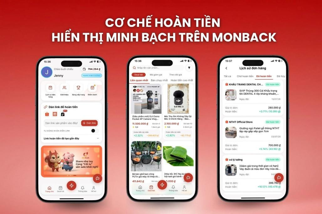 Ứng dụng hoàn tiền Monback giúp người trẻ tối ưu chi tiêu thông minh