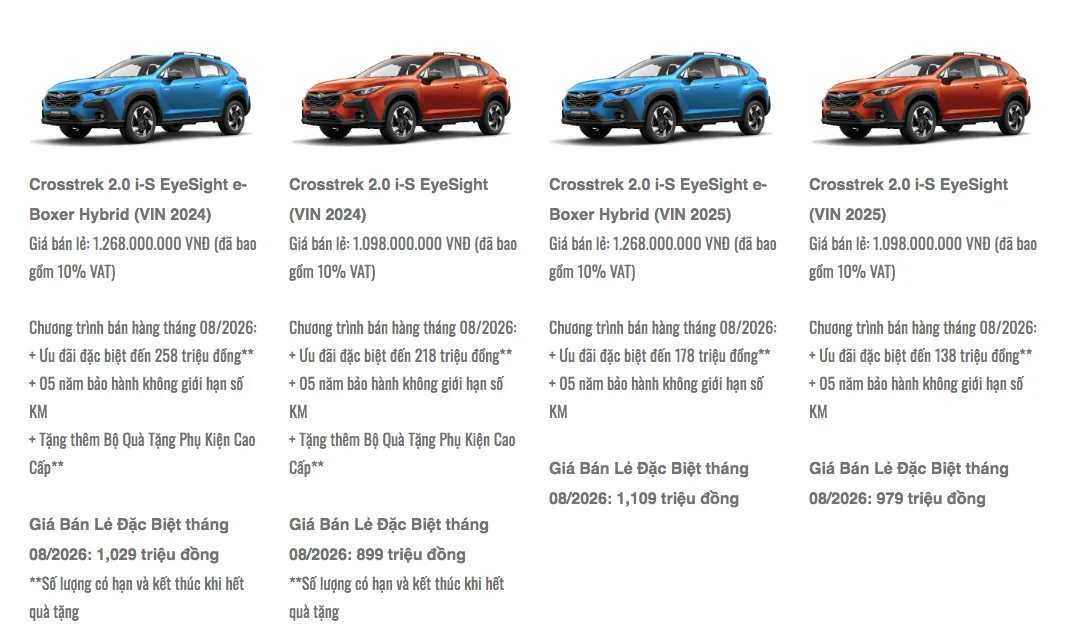 Subaru Forester giảm giá sốc 360 triệu: nên mua hay chờ bản hybrid?