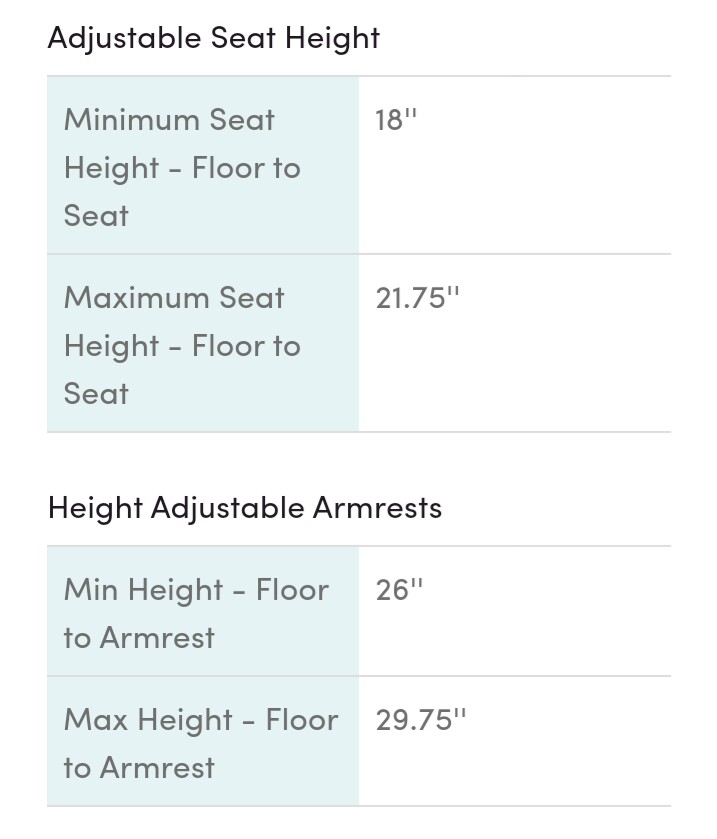 Stylish Ergonomic Office Chairs: Aeron, Eames & High-Back Alternatives