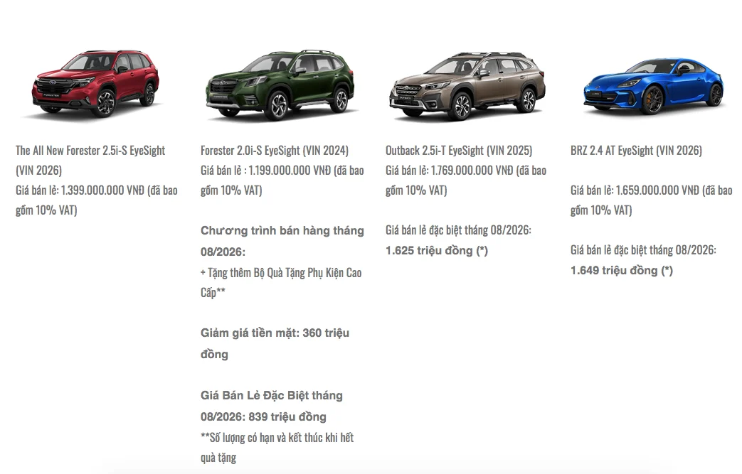 Subaru Forester giảm giá sốc 360 triệu: nên mua hay chờ bản hybrid?