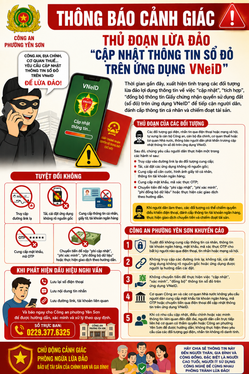Cảnh báo chiêu trò lừa đảo VNeID giả mạo cập nhật sổ đỏ