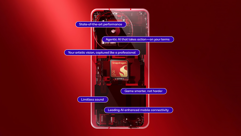Snapdragon 8 Elite Gen 5 V-series: khi chip gaming không chỉ là xung nhịp