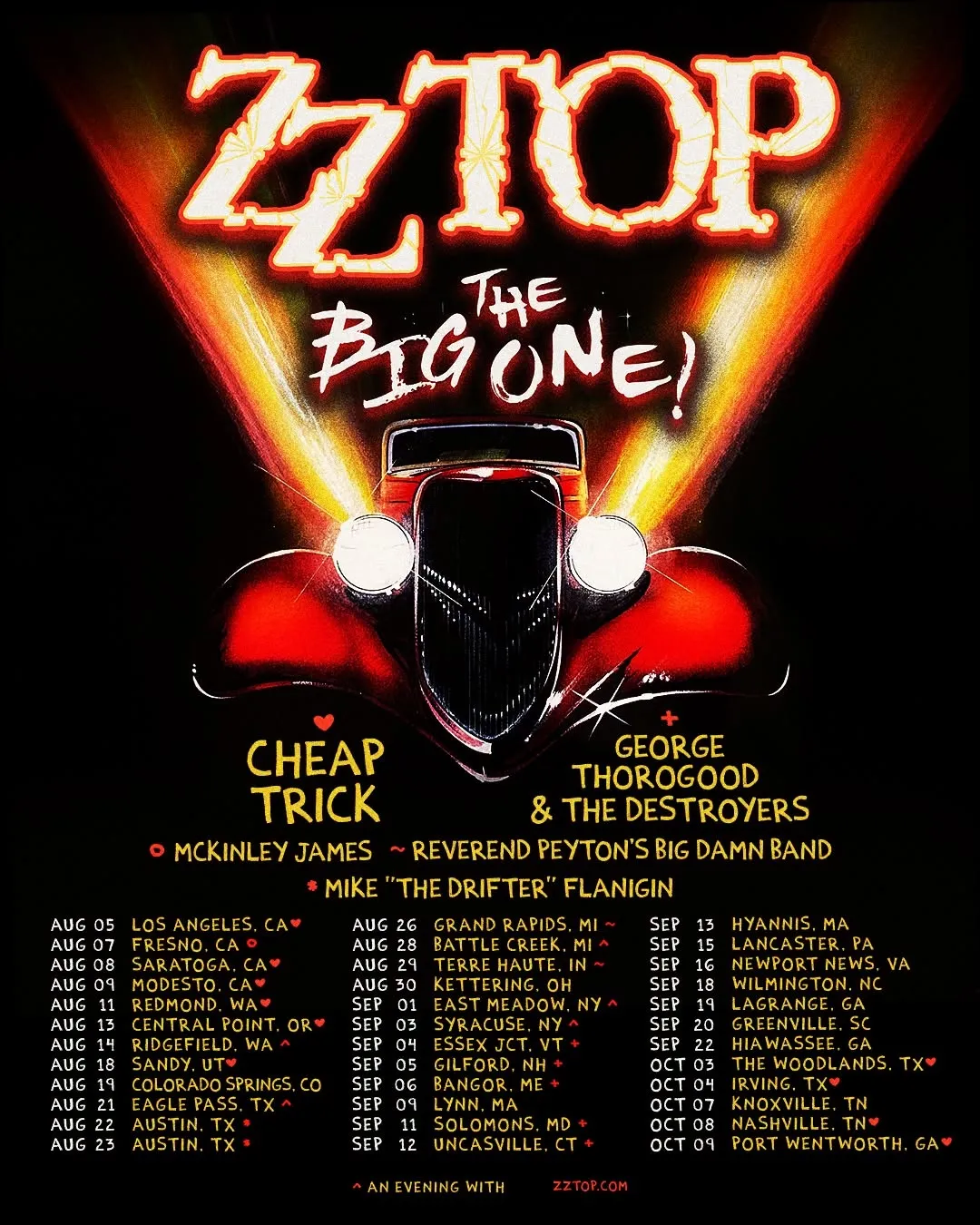 ZZ Top’s Hollywood Bowl Cancellation Puts Frank Beard’s Future in Sharp Focus