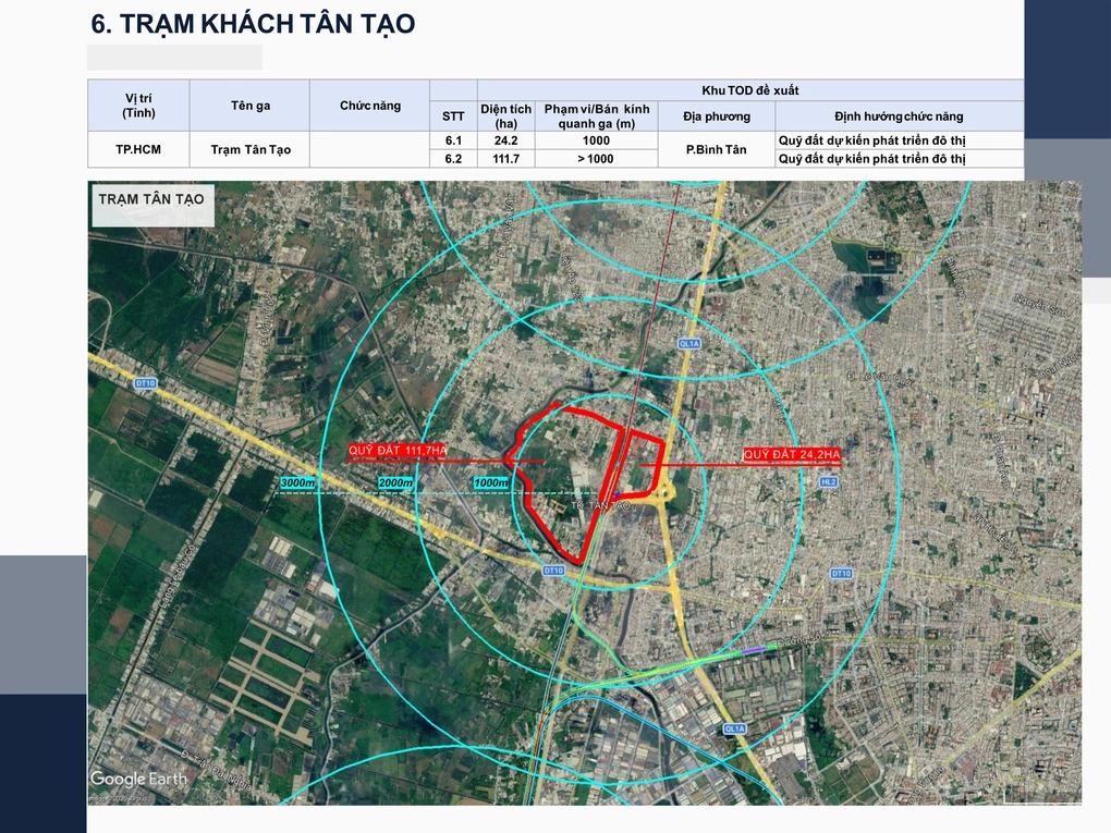 Đường sắt TP.HCM - Cần Thơ và cơ hội vàng cho các khu đô thị TOD