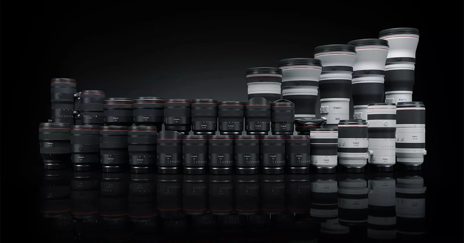 Canon RF và bước ngoặt chiến lược ống kính mirrorless