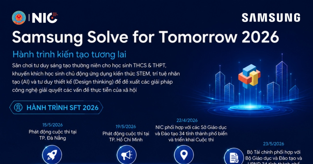Hơn 2.900 ý tưởng công nghệ từ học sinh: đâu là bước ngoặt cho cộng đồng?