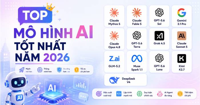 So sánh Claude, GPT, Gemini, Grok và DeepSeek cho từng tác vụ