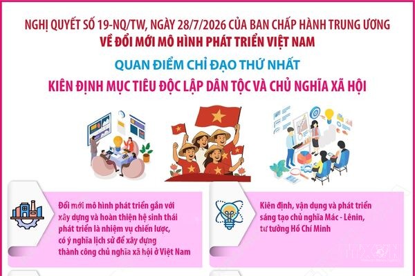 Từ lao động giá rẻ đến công nghệ và sáng tạo: Việt Nam đang viết lại mô hình tăng trưởng