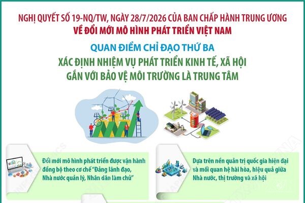 Từ lao động giá rẻ đến công nghệ và sáng tạo: Việt Nam đang viết lại mô hình tăng trưởng