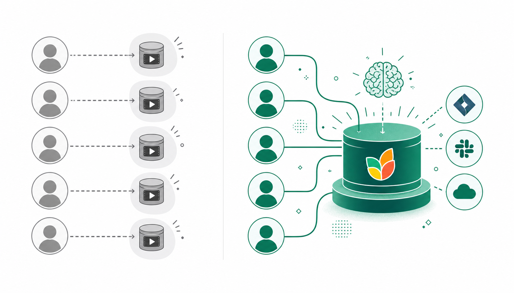 Enterprise AI Meeting Platforms vs Personal Note Takers: Which Governance Model Wins