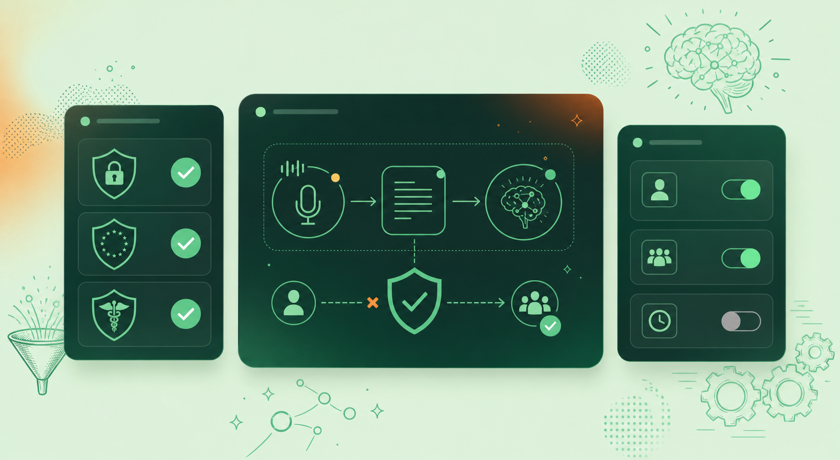 Zero Data Retention vs LLM Training in AI Meeting Tools