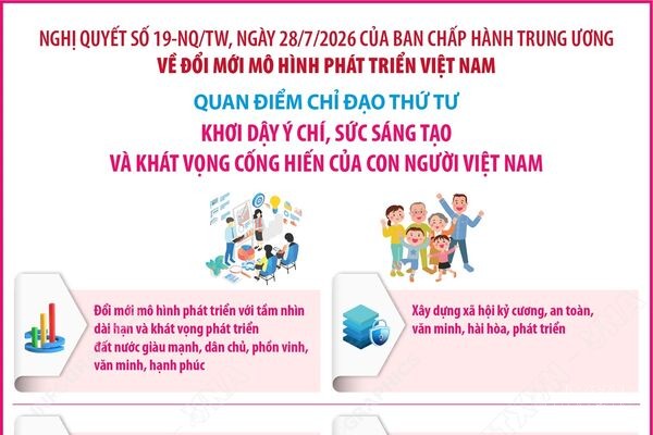 Từ lao động giá rẻ đến công nghệ và sáng tạo: Việt Nam đang viết lại mô hình tăng trưởng