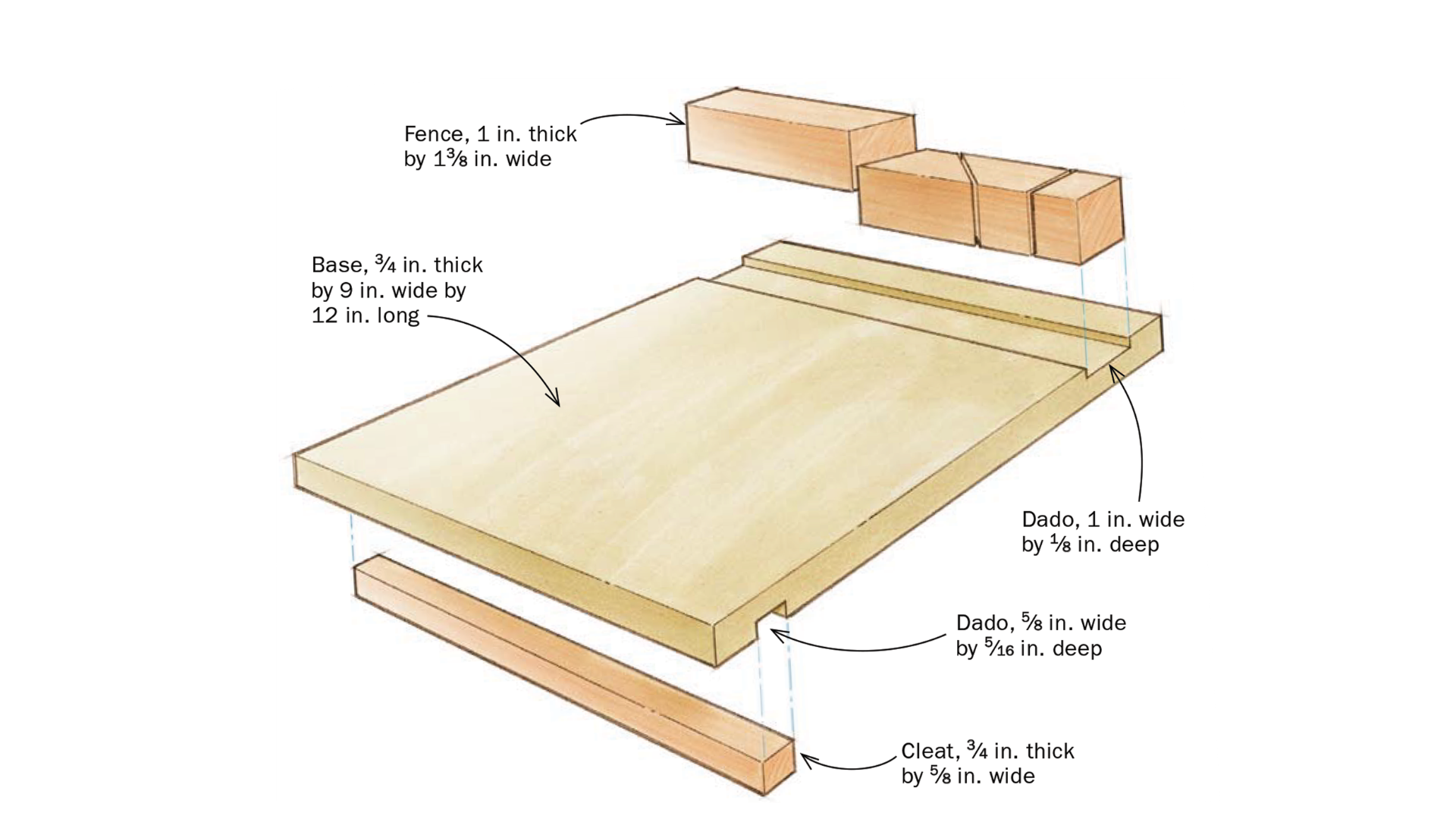 Hand Saw Jigs for the Bench: Build a Saw Hook for Accurate Crosscuts and Miters