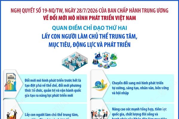 Từ lao động giá rẻ đến công nghệ và sáng tạo: Việt Nam đang viết lại mô hình tăng trưởng