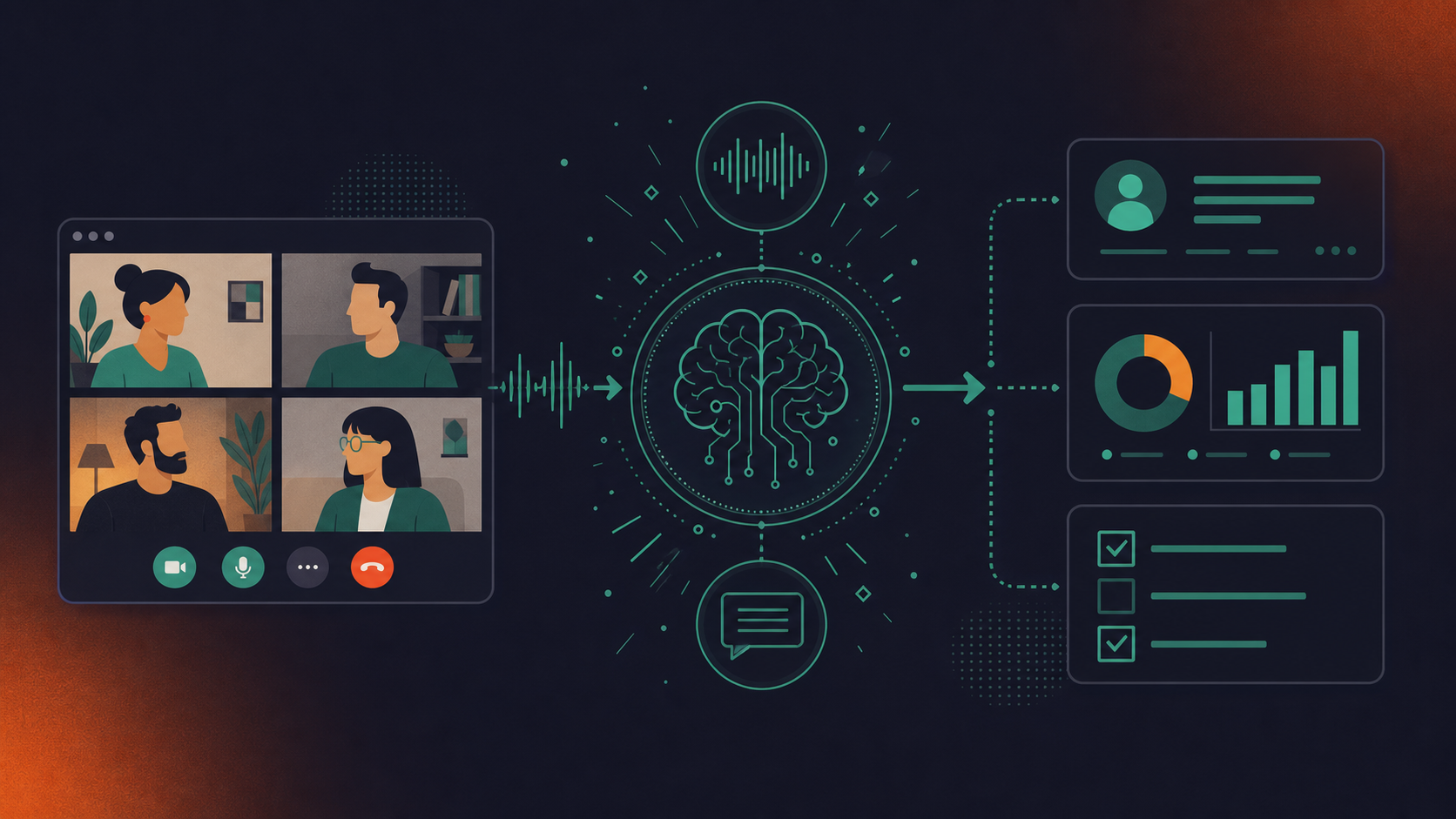 How Conversation Intelligence Transforms Customer Service Operations