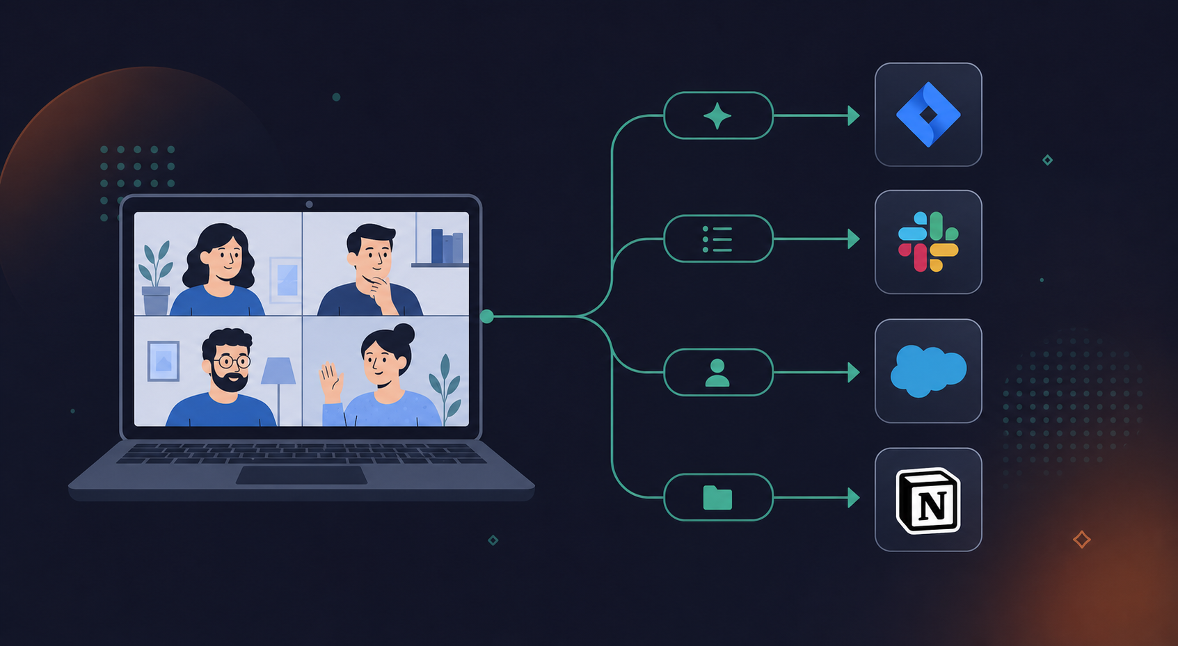 Spinach AI vs MeetGeek vs tl;dv: The Best AI Meeting Tool for Enterprise Teams