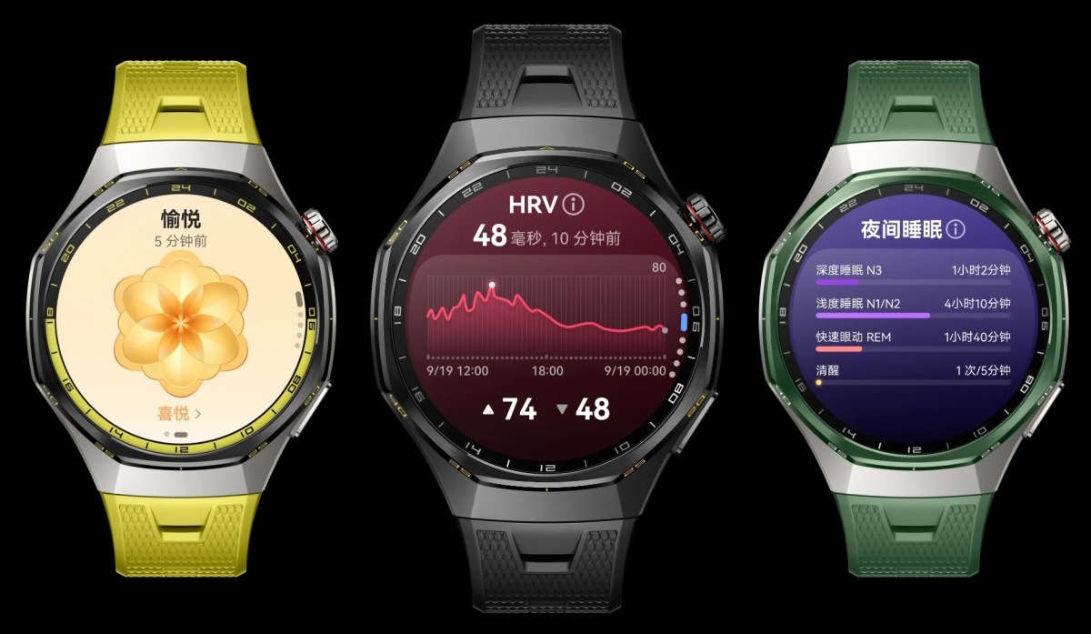 Budget Smartwatches Now Rival Premium Battery Life