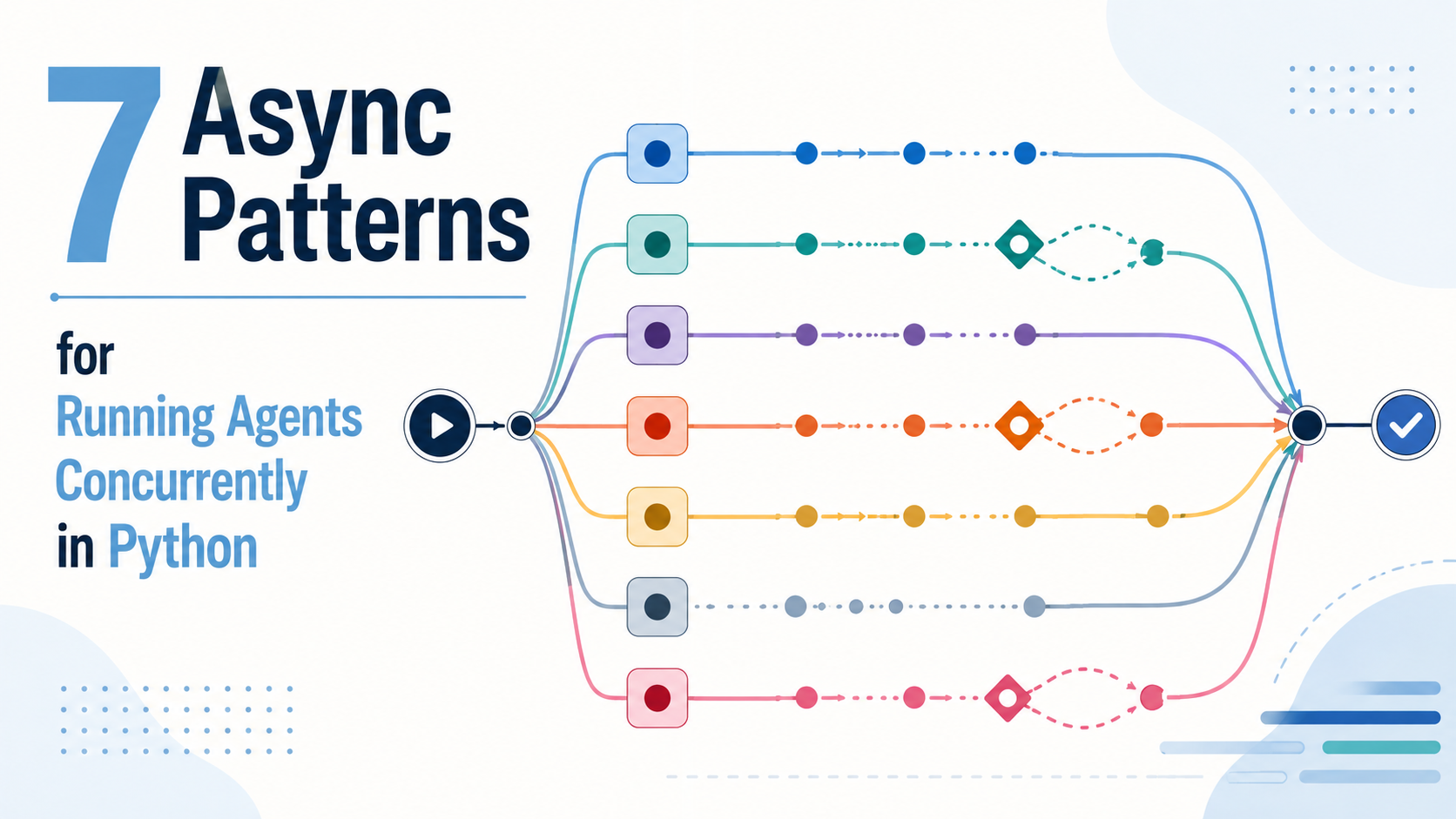 7 Async Patterns for Running AI Agents Concurrently