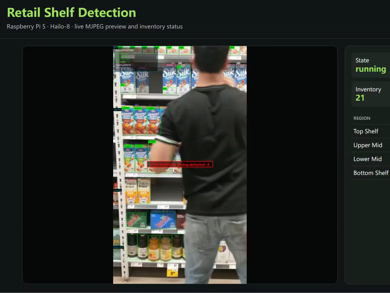 Running Edge AI on Raspberry Pi for Offline Translation and Smart Shelves