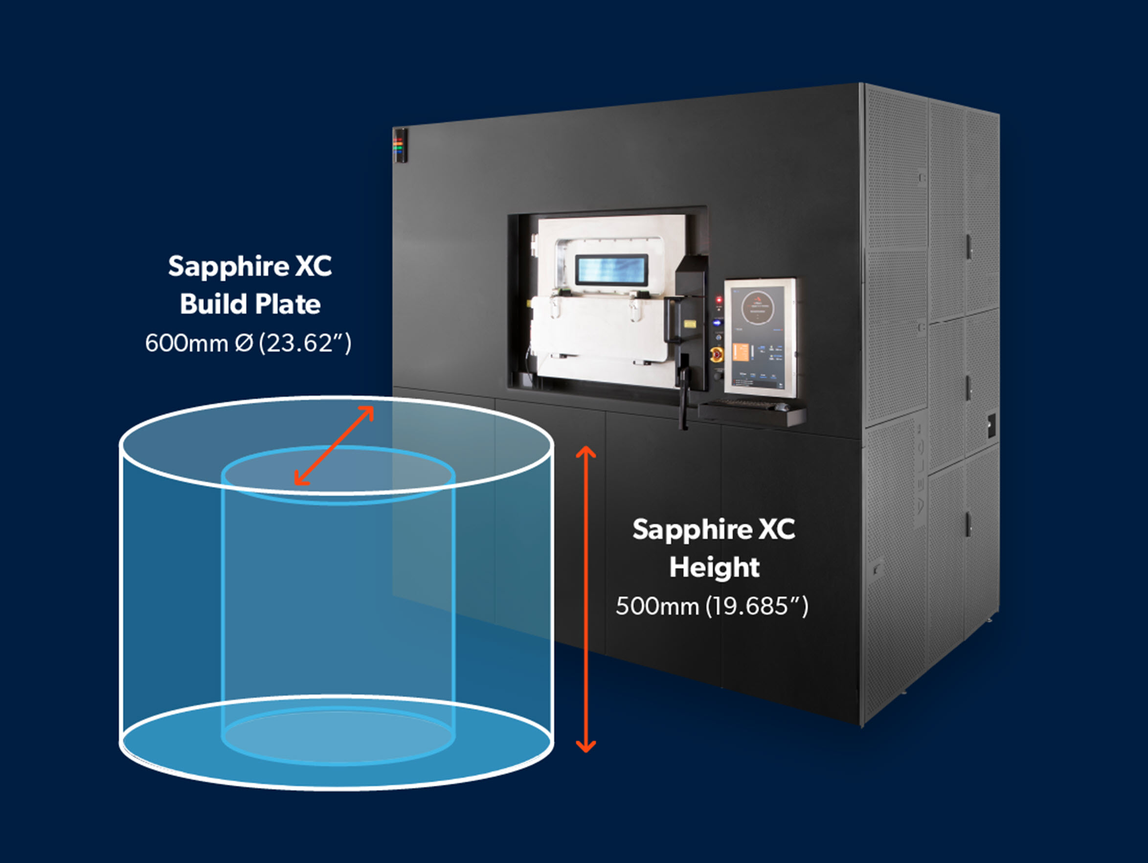 Stratasys và Velo3D: cú tăng tốc mới của in 3D công nghiệp