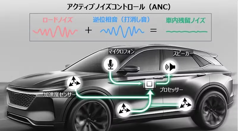 Toyota Alphard 2026 hybrid vs Nissan Elgrand: Đâu là MPV hạng sang cho gia đình hiện đại?