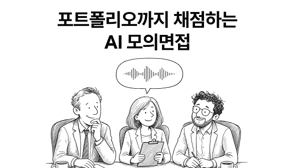 Preterview: phỏng vấn AI mô phỏng để ứng viên luyện “đòn thật” trước giờ G