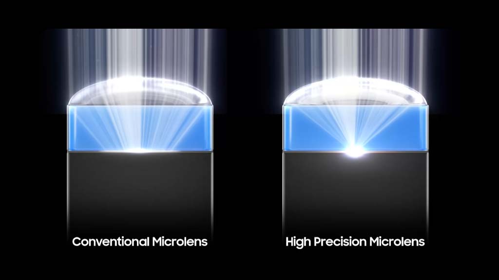 ISOCELL HPC 200MP: Công nghệ vượt trội, chiến lược Galaxy Ultra tụt lại