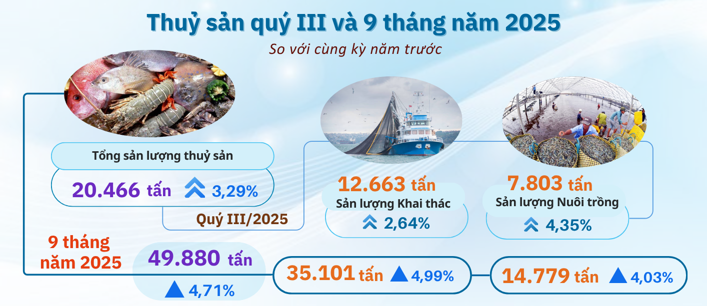 Hà Tĩnh tăng tốc công nghiệp với hai ngành chủ lực