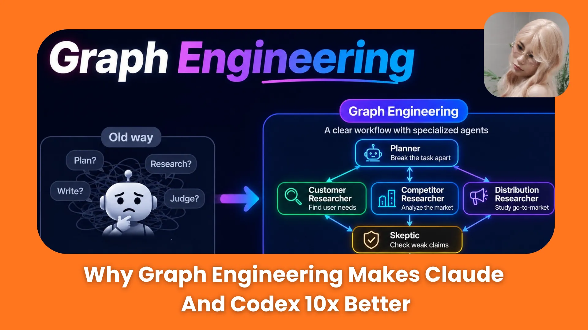How to Build Multi-Agent Claude Workflows That Actually Work