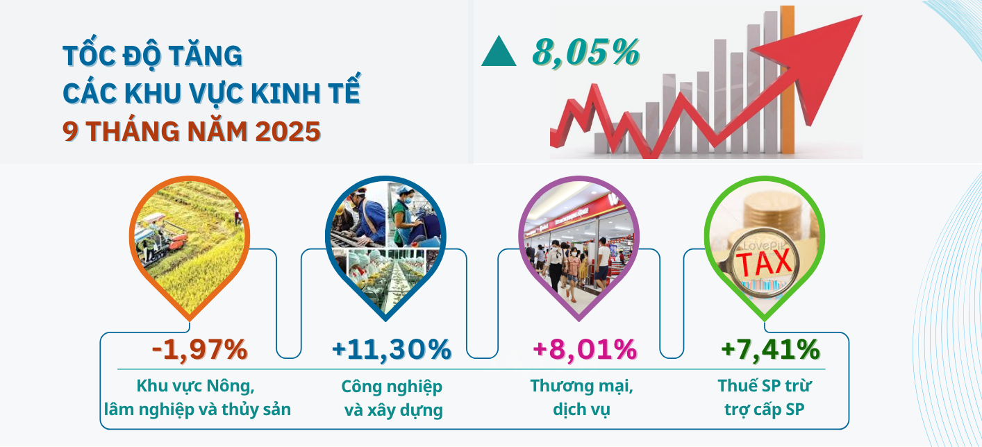 Hà Tĩnh tăng tốc công nghiệp với hai ngành chủ lực