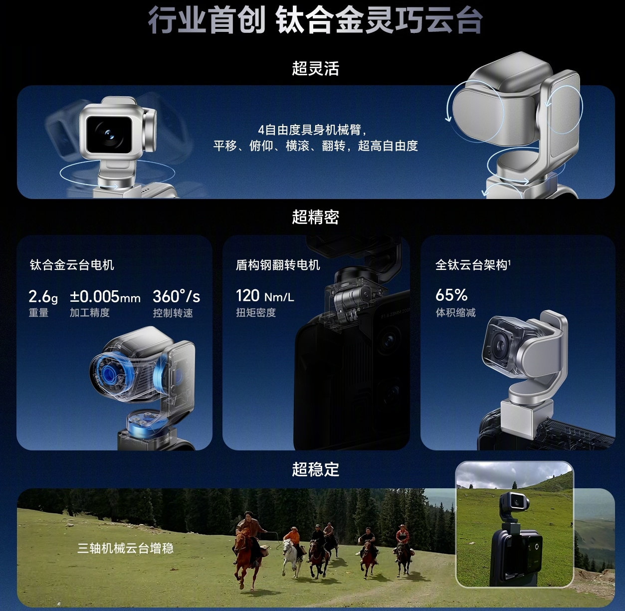 Honor Robot Phone: Gimbal cơ học và chuẩn ARRI đổi luật chơi