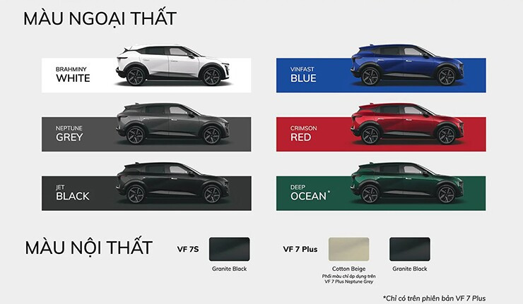 VinFast VF 7: SUV điện C-segment có đáng tiền?