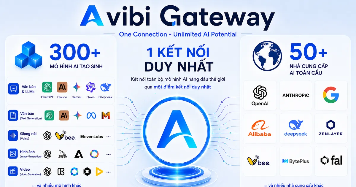 Avibi Gateway: Một cổng truy cập cho 300+ mô hình AI toàn cầu