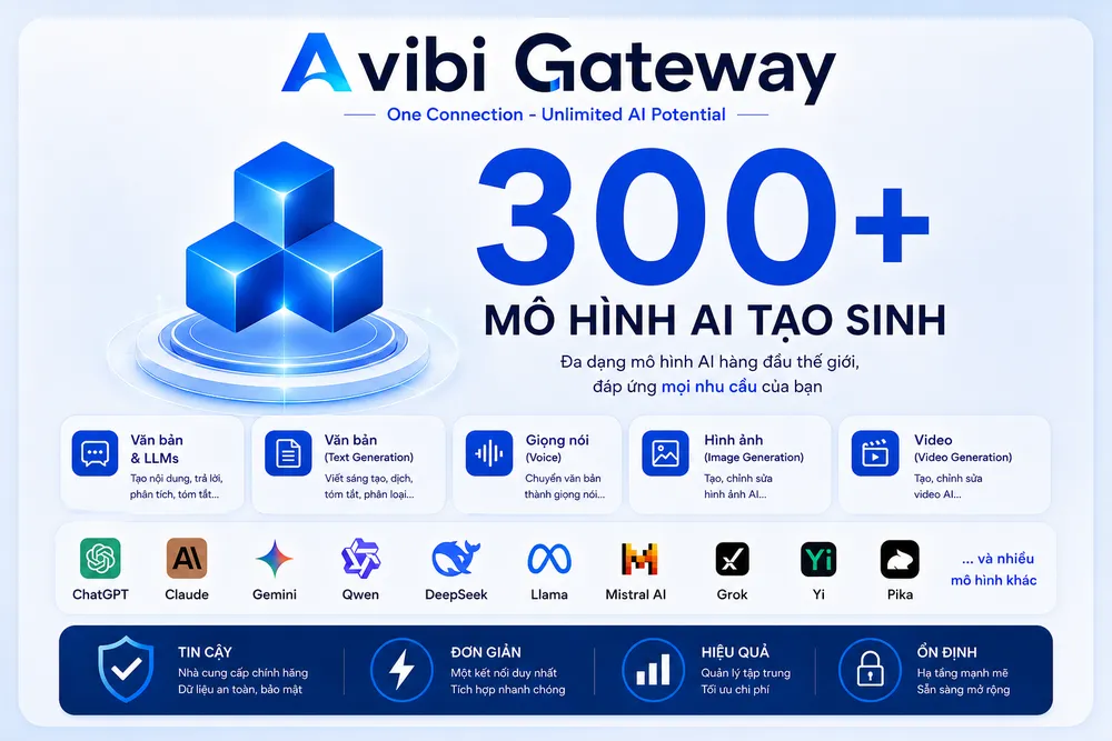 Ba nền tảng AI Agent mới đang tái thiết doanh nghiệp