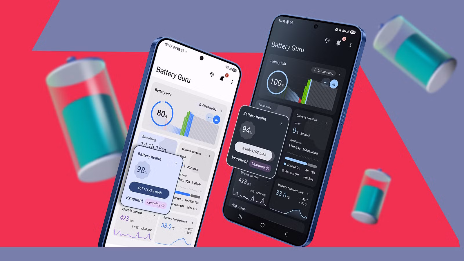 Charge to 80% or 100%? What Real Battery Data Shows