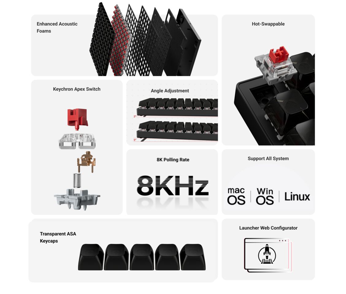Keychron C100: macro pad 100 phím cho streamer và creator
