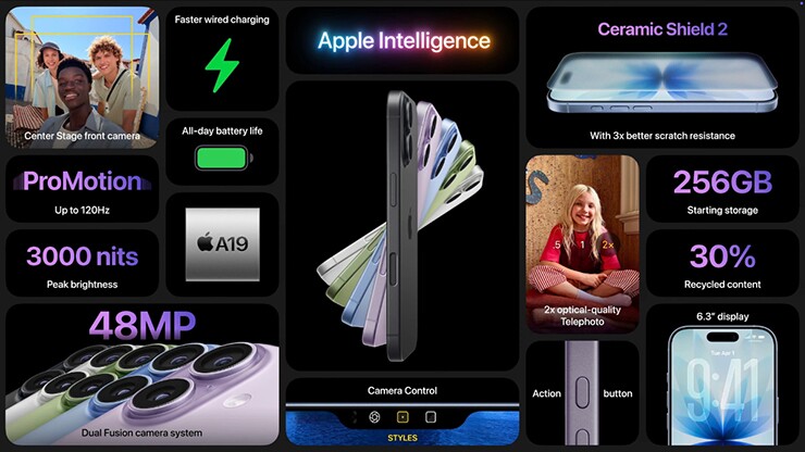 Mua iPhone 17 ngay hay chờ iPhone 18: nên chọn hướng nào?